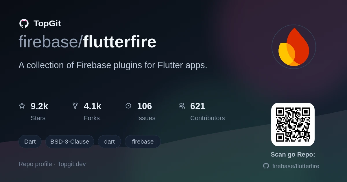 TopGit repo profile image for firebase/flutterfire
