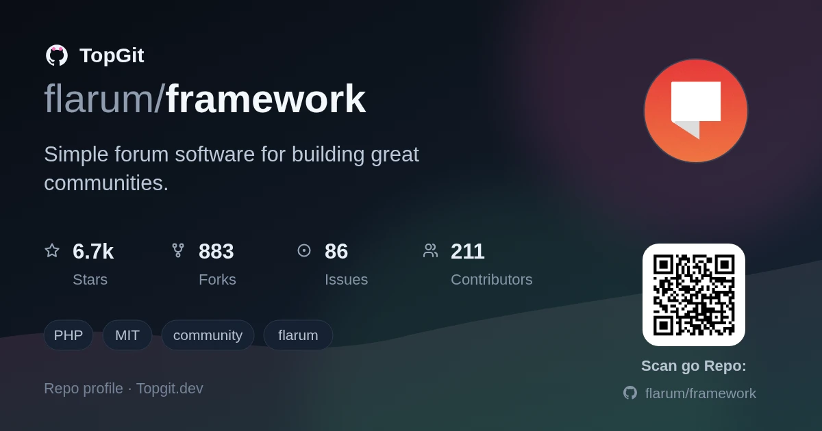 TopGit repo profile image for flarum/framework