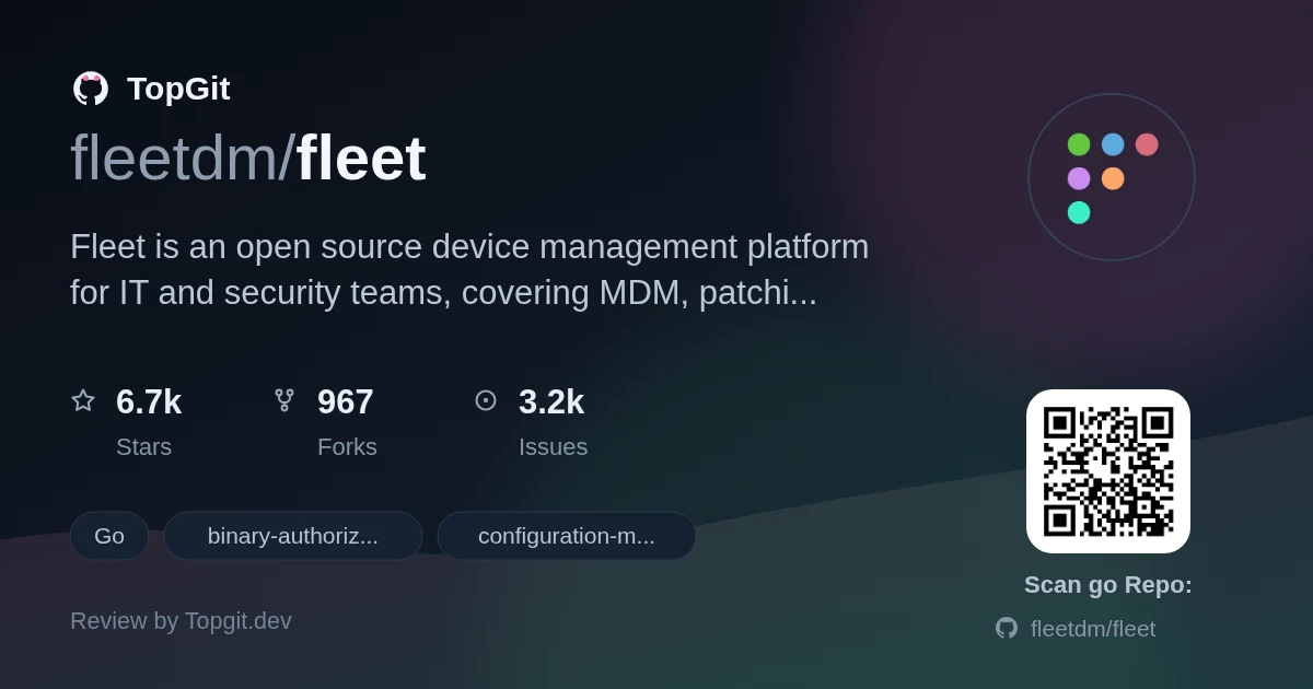 TopGit review image for fleetdm/fleet