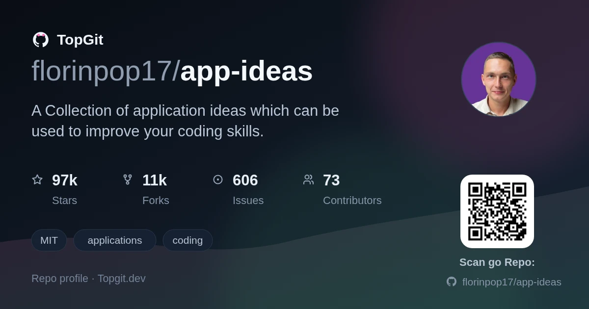 TopGit repo profile image for florinpop17/app-ideas