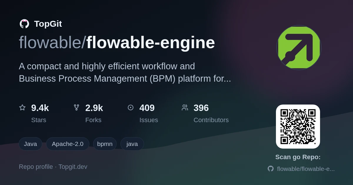 TopGit repo profile image for flowable/flowable-engine