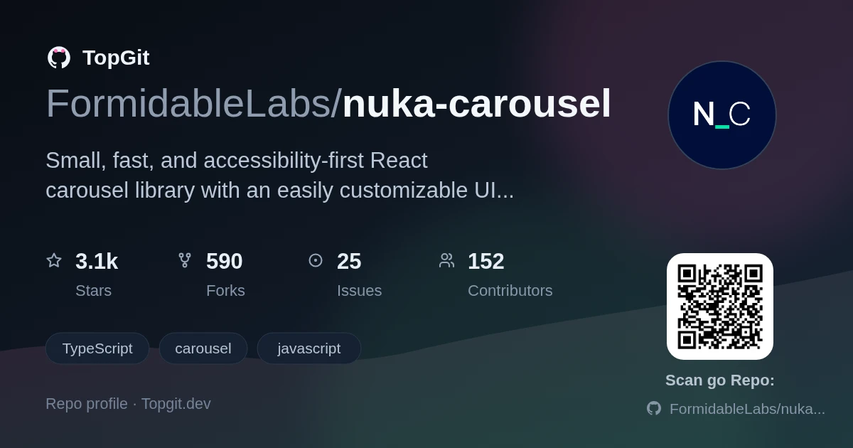 TopGit repo profile image for FormidableLabs/nuka-carousel
