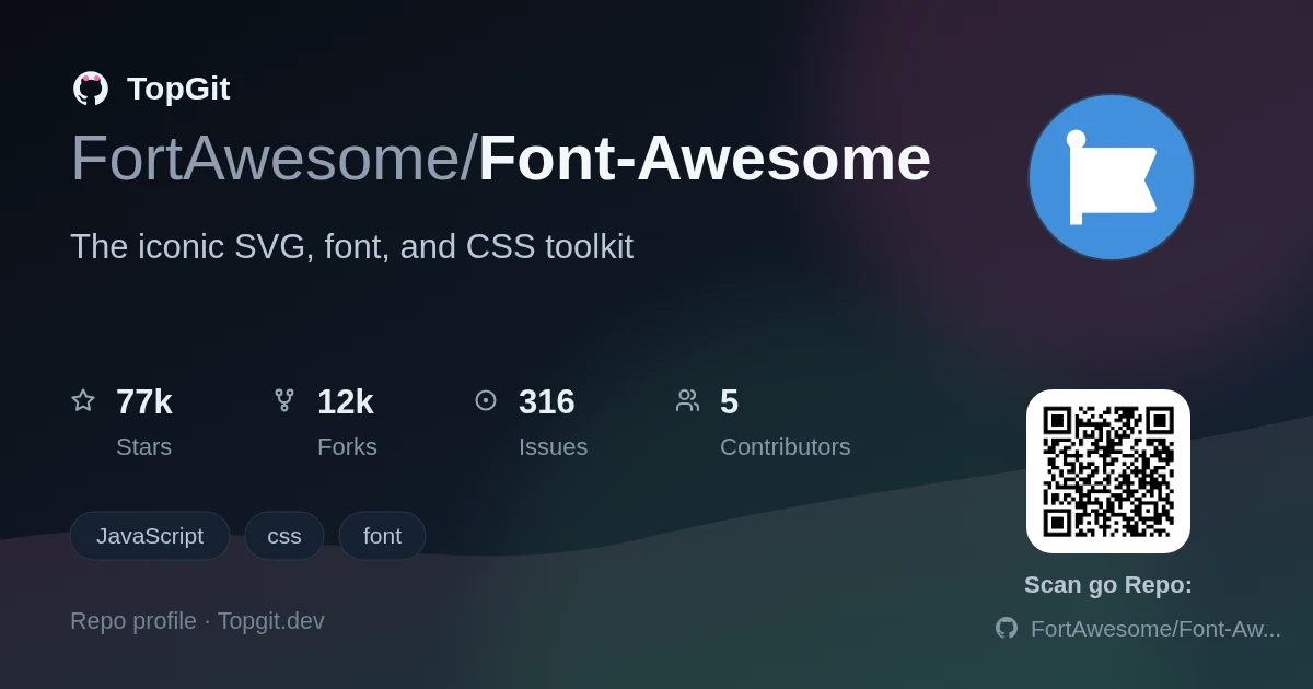 TopGit repo profile image for FortAwesome/Font-Awesome