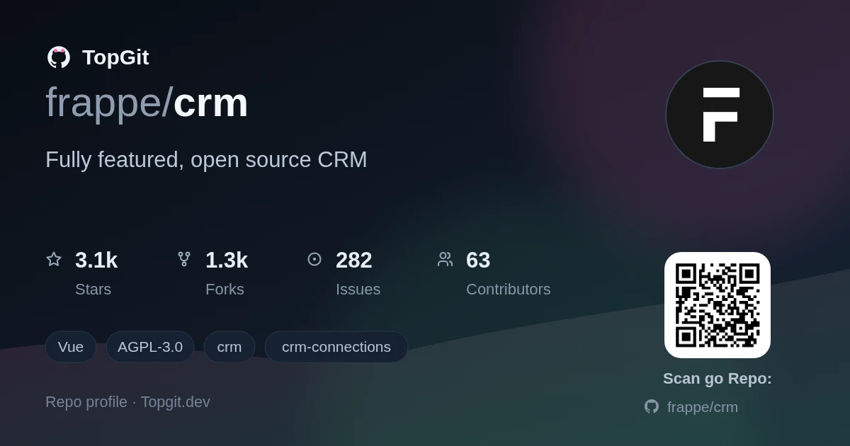 TopGit repo profile image for frappe/crm