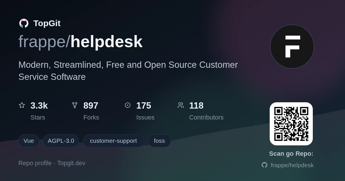 TopGit repo profile image for frappe/helpdesk