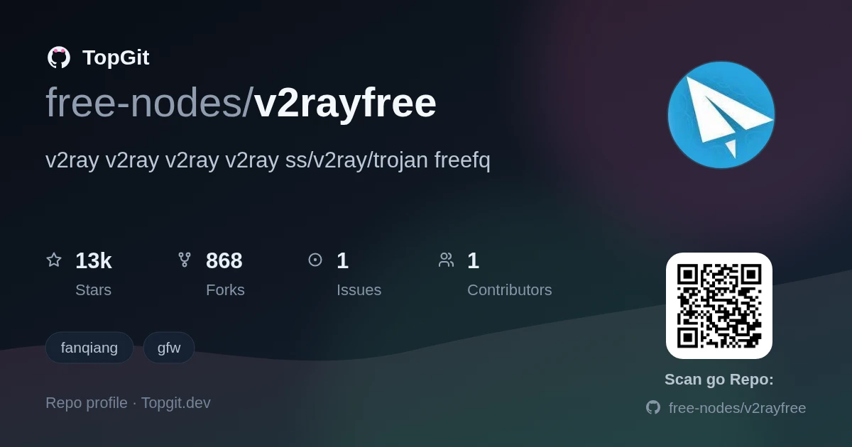 TopGit repo profile image for free-nodes/v2rayfree