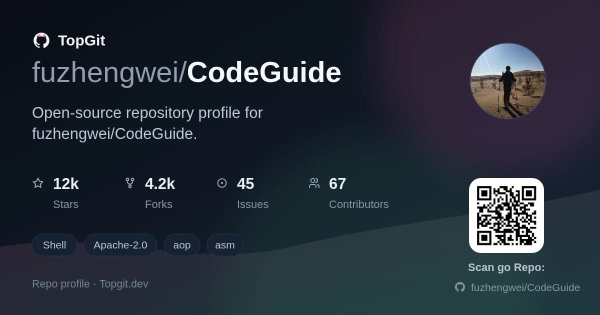 TopGit repo profile image for fuzhengwei/CodeGuide