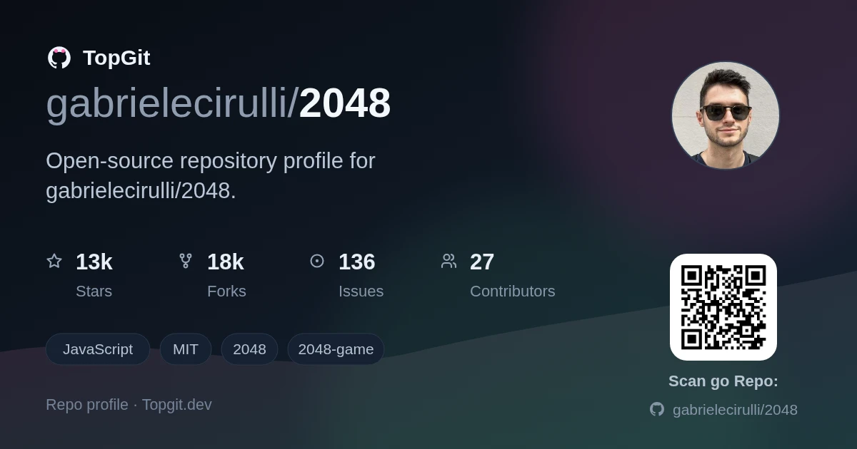 TopGit repo profile image for gabrielecirulli/2048