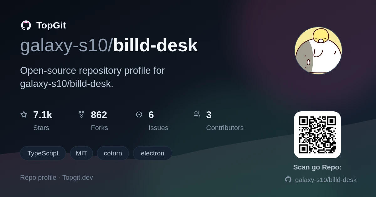 TopGit repo profile image for galaxy-s10/billd-desk