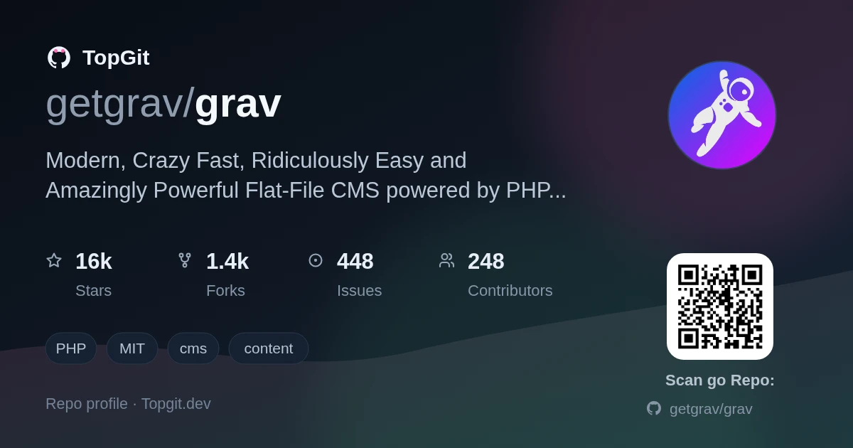 TopGit repo profile image for getgrav/grav