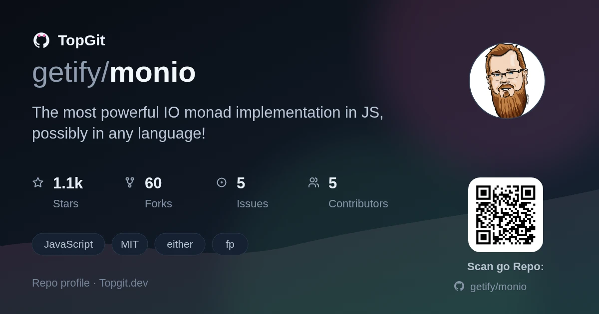TopGit repo profile image for getify/monio