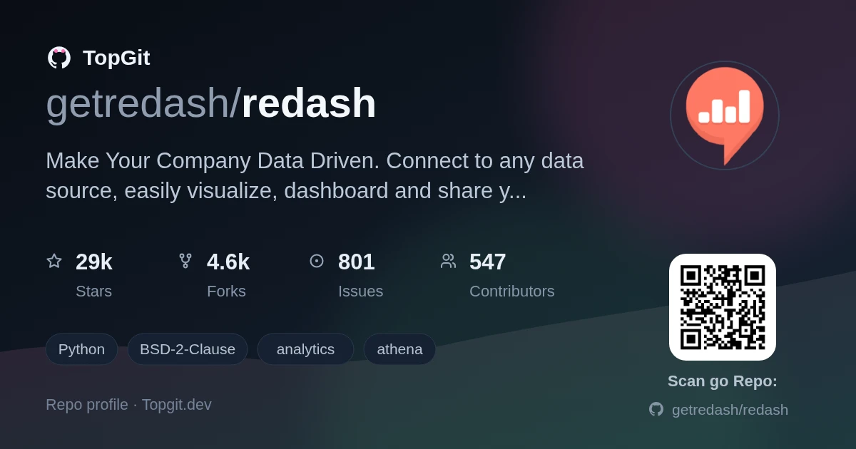 TopGit repo profile image for getredash/redash