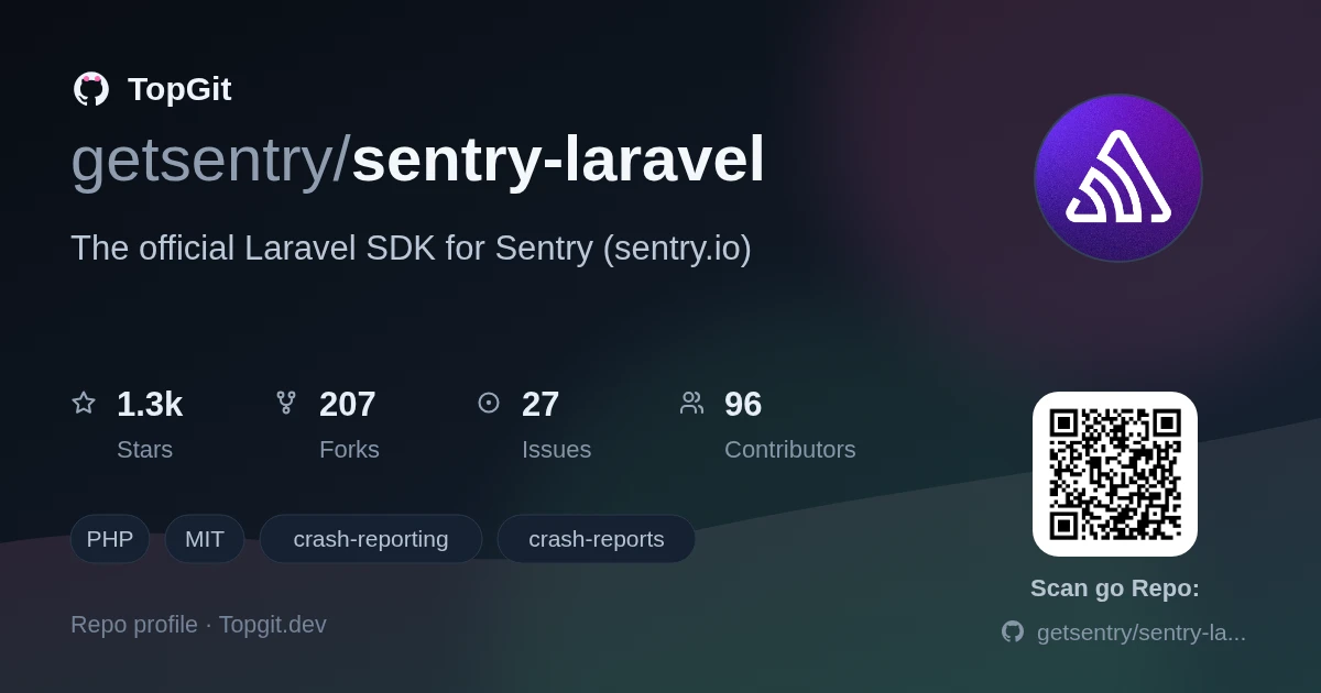 TopGit repo profile image for getsentry/sentry-laravel