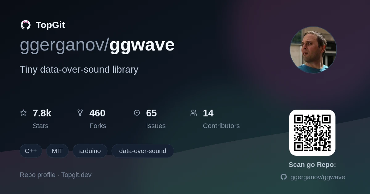 TopGit repo profile image for ggerganov/ggwave