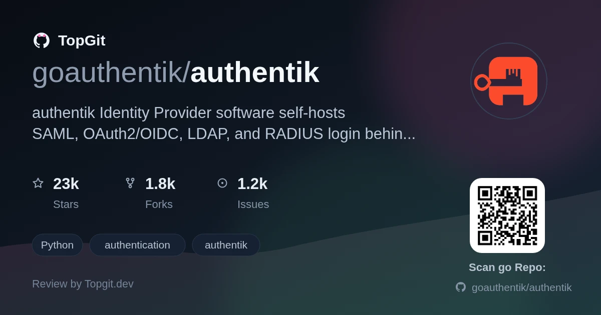 TopGit review image for goauthentik/authentik