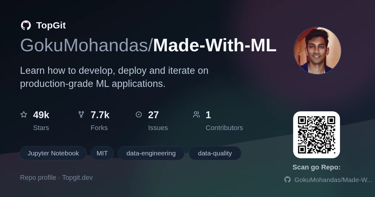 TopGit repo profile image for GokuMohandas/Made-With-ML