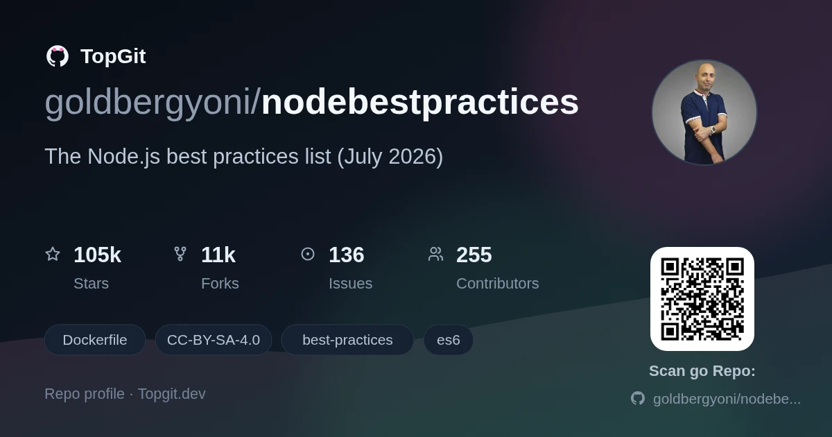 TopGit repo profile image for goldbergyoni/nodebestpractices