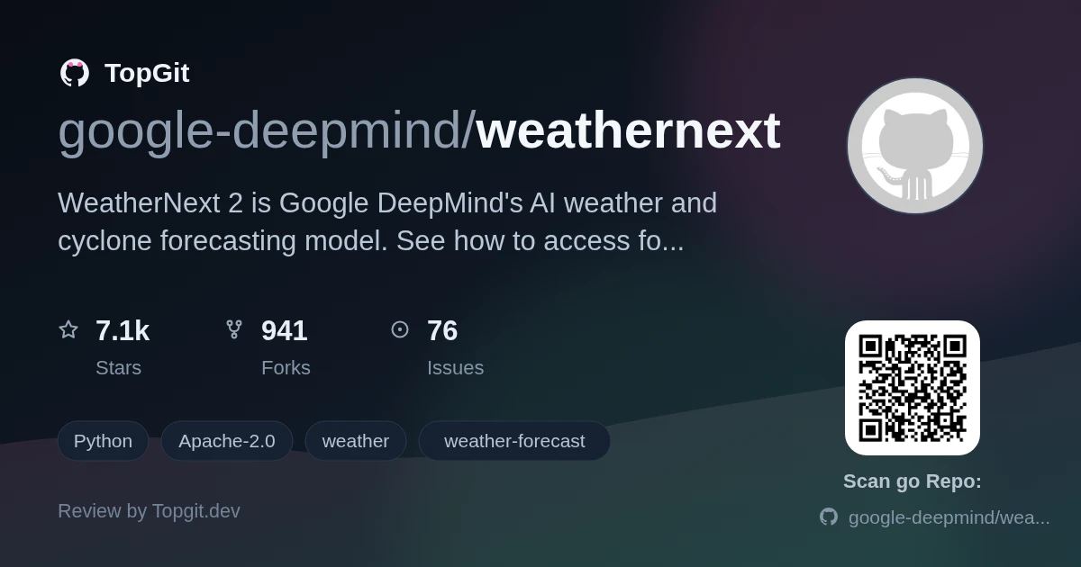 TopGit review image for google-deepmind/weathernext