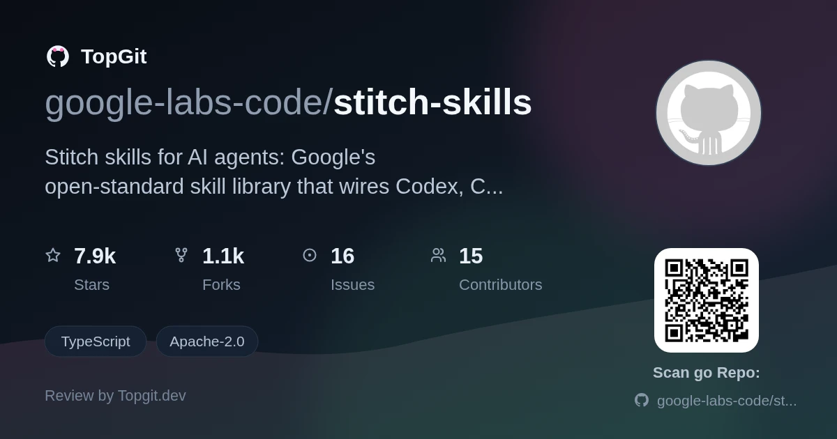TopGit review image for google-labs-code/stitch-skills