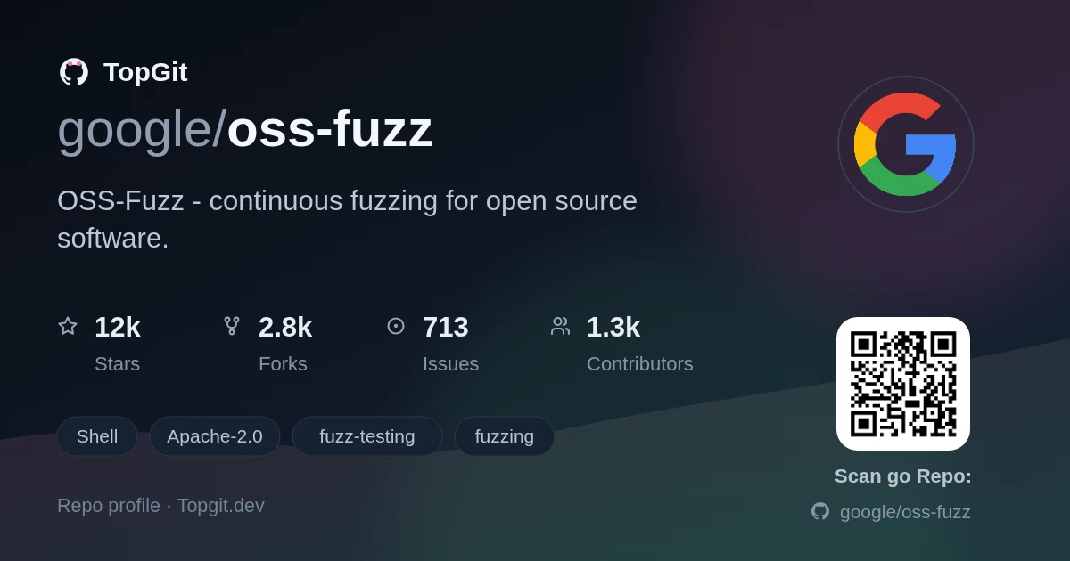 TopGit repo profile image for google/oss-fuzz
