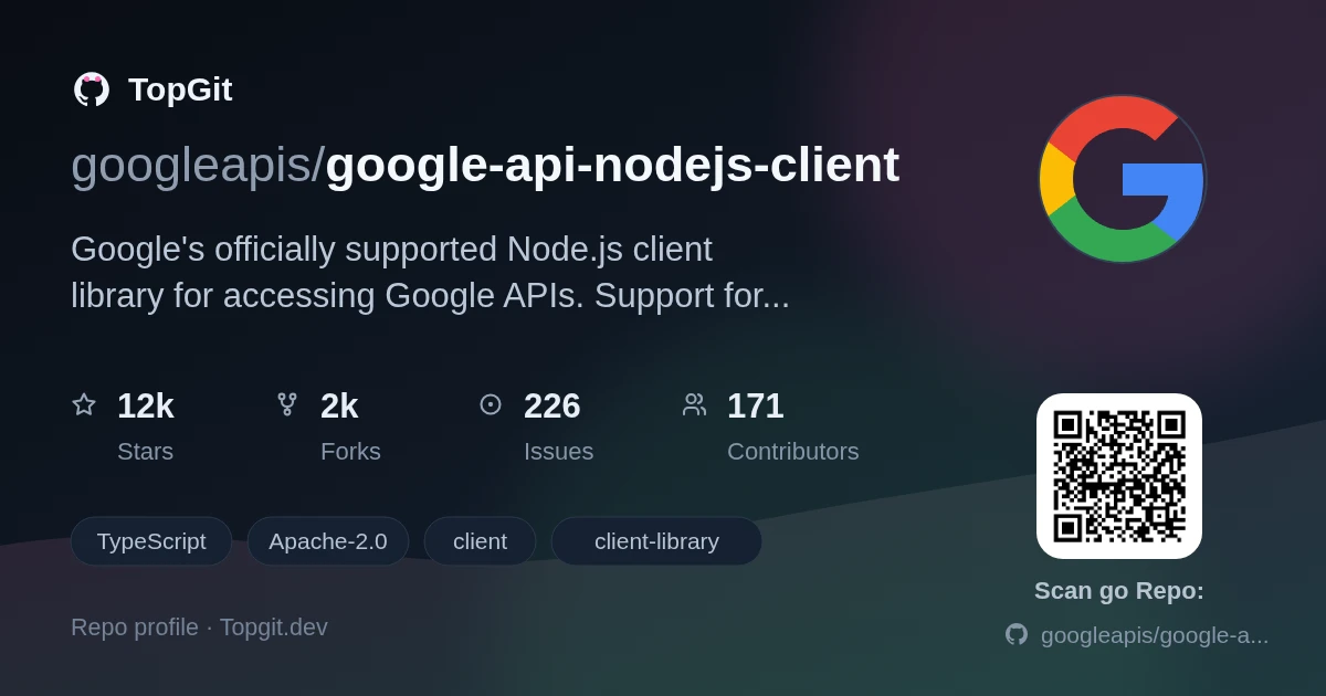 TopGit repo profile image for googleapis/google-api-nodejs-client