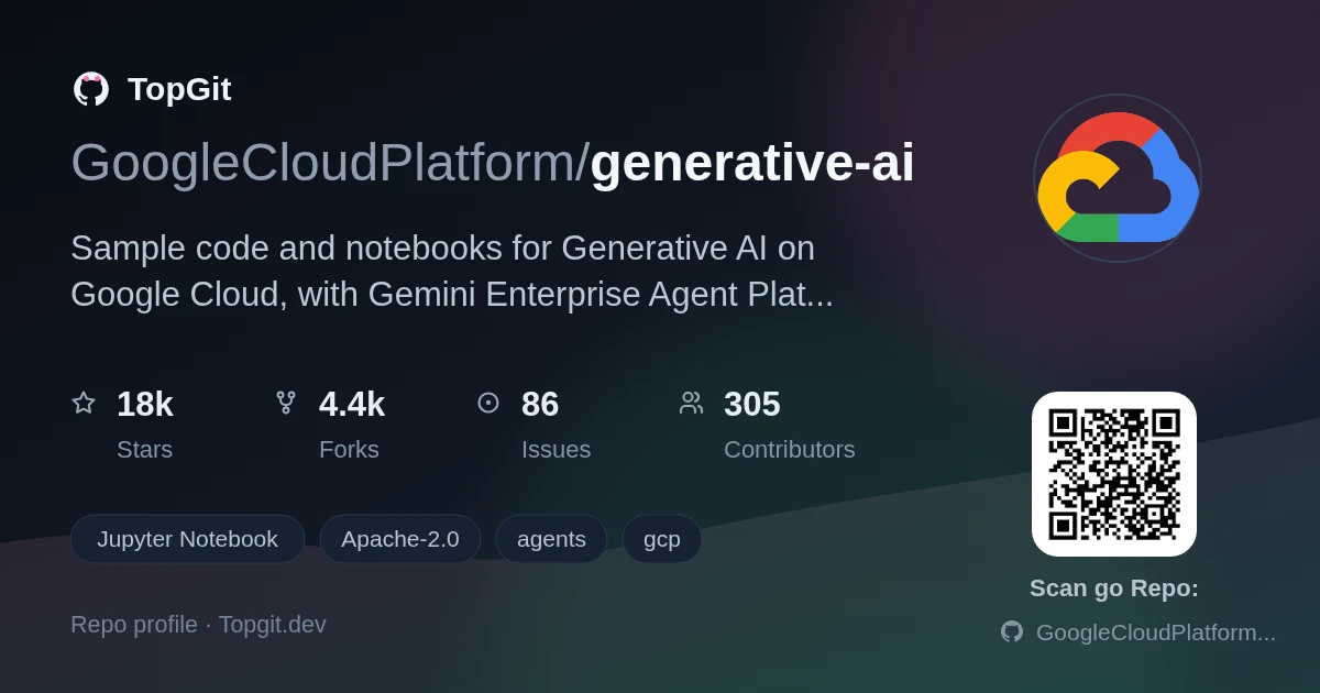 TopGit repo profile image for GoogleCloudPlatform/generative-ai