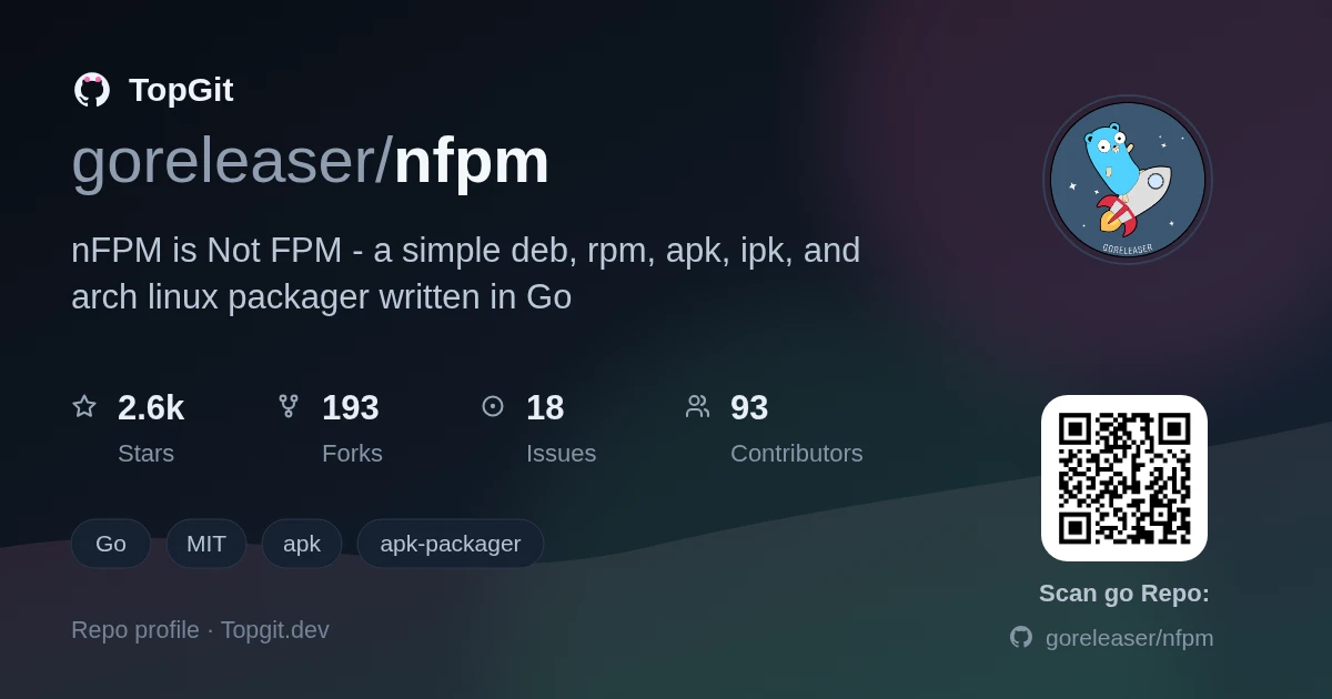 TopGit repo profile image for goreleaser/nfpm