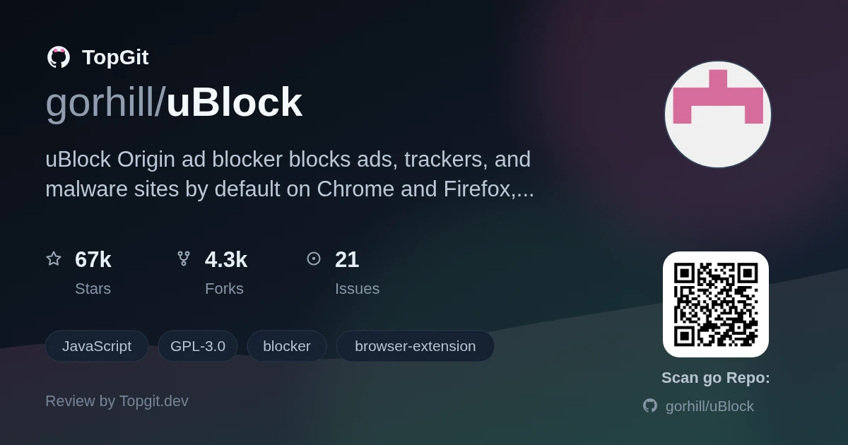 TopGit review image for gorhill/uBlock