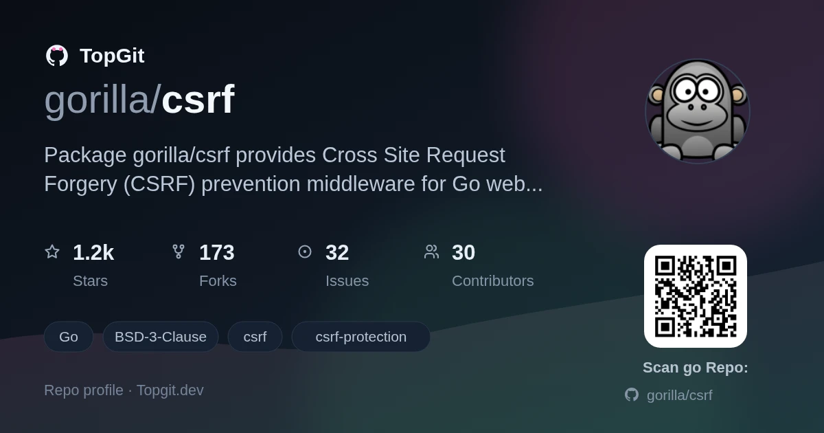 TopGit repo profile image for gorilla/csrf