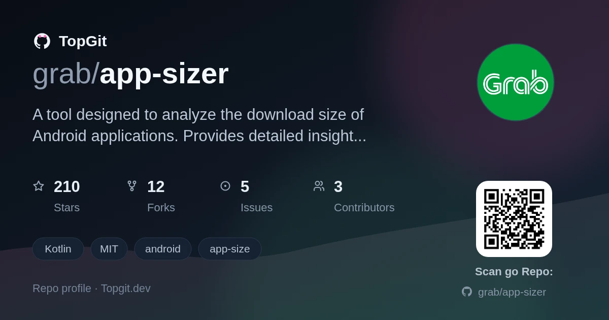 TopGit repo profile image for grab/app-sizer