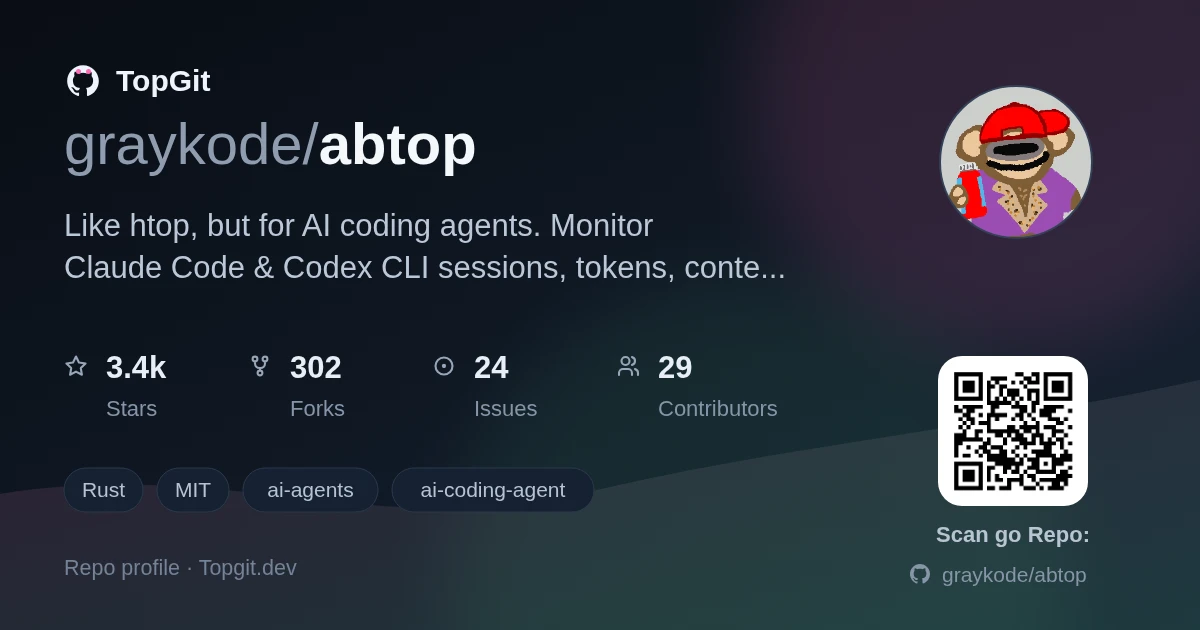 TopGit repo profile image for graykode/abtop