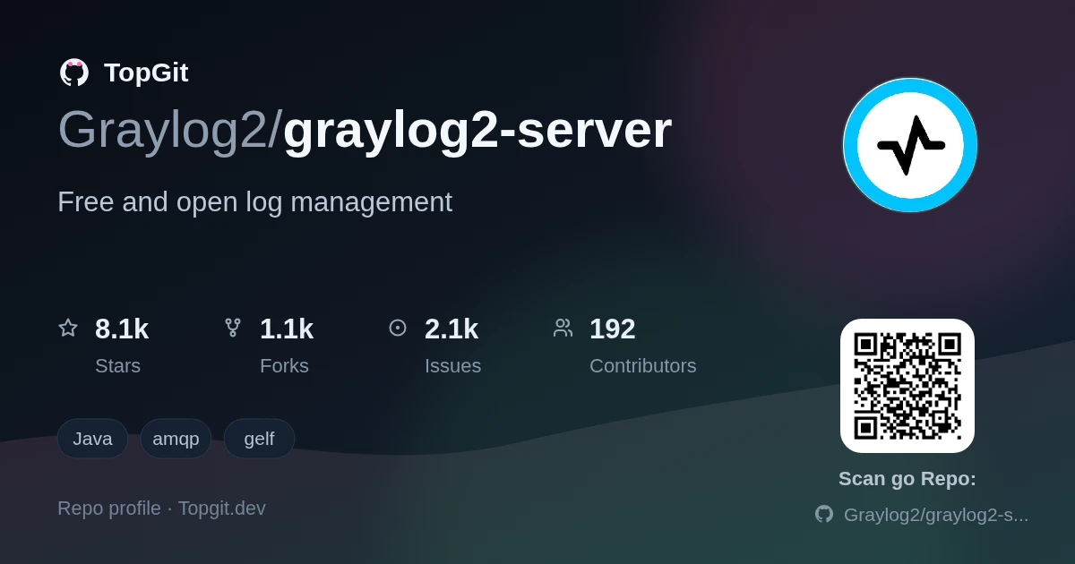 TopGit repo profile image for Graylog2/graylog2-server