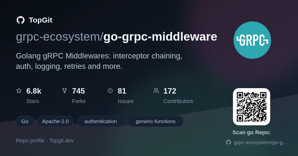 TopGit repo profile image for grpc-ecosystem/go-grpc-middleware
