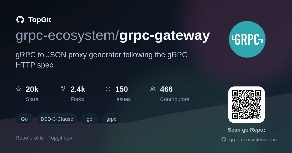 TopGit repo profile image for grpc-ecosystem/grpc-gateway