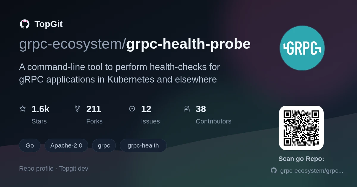 TopGit repo profile image for grpc-ecosystem/grpc-health-probe