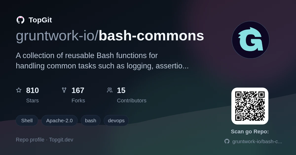 TopGit repo profile image for gruntwork-io/bash-commons
