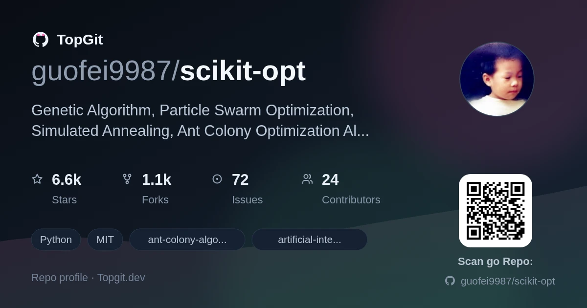 TopGit repo profile image for guofei9987/scikit-opt