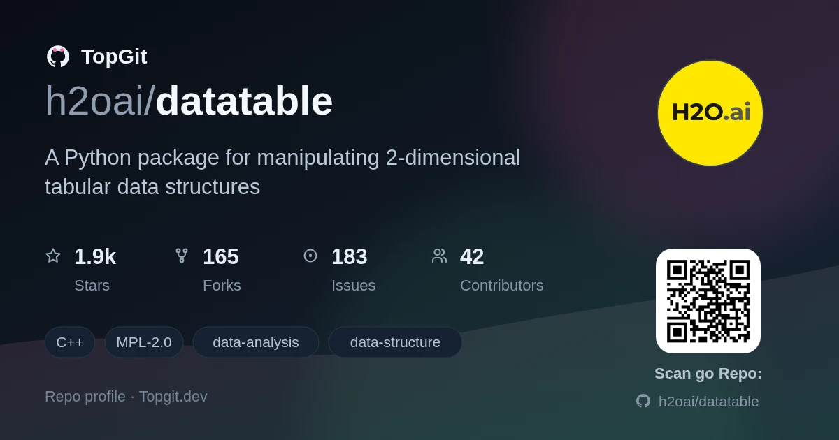 TopGit repo profile image for h2oai/datatable