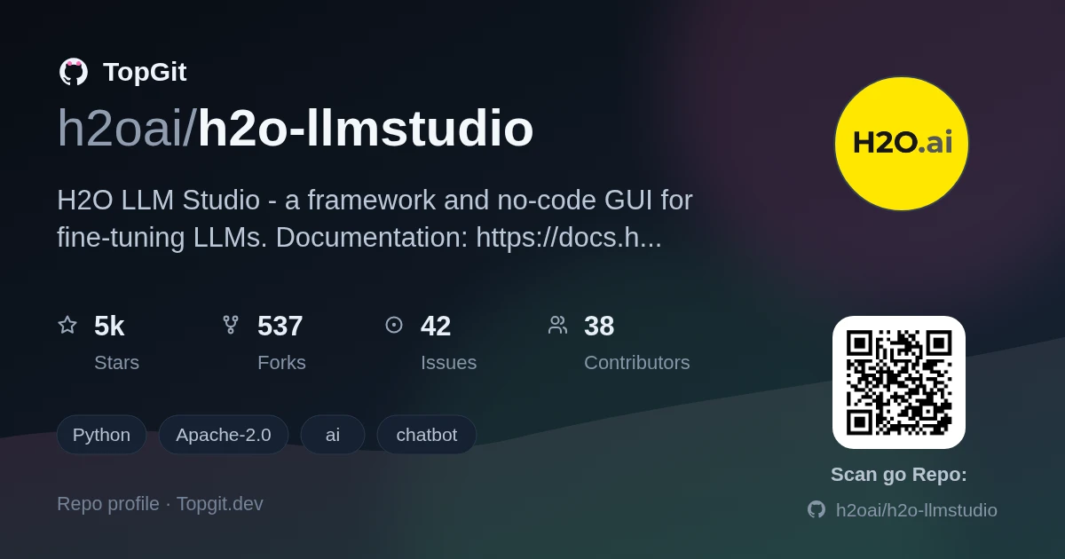 TopGit repo profile image for h2oai/h2o-llmstudio