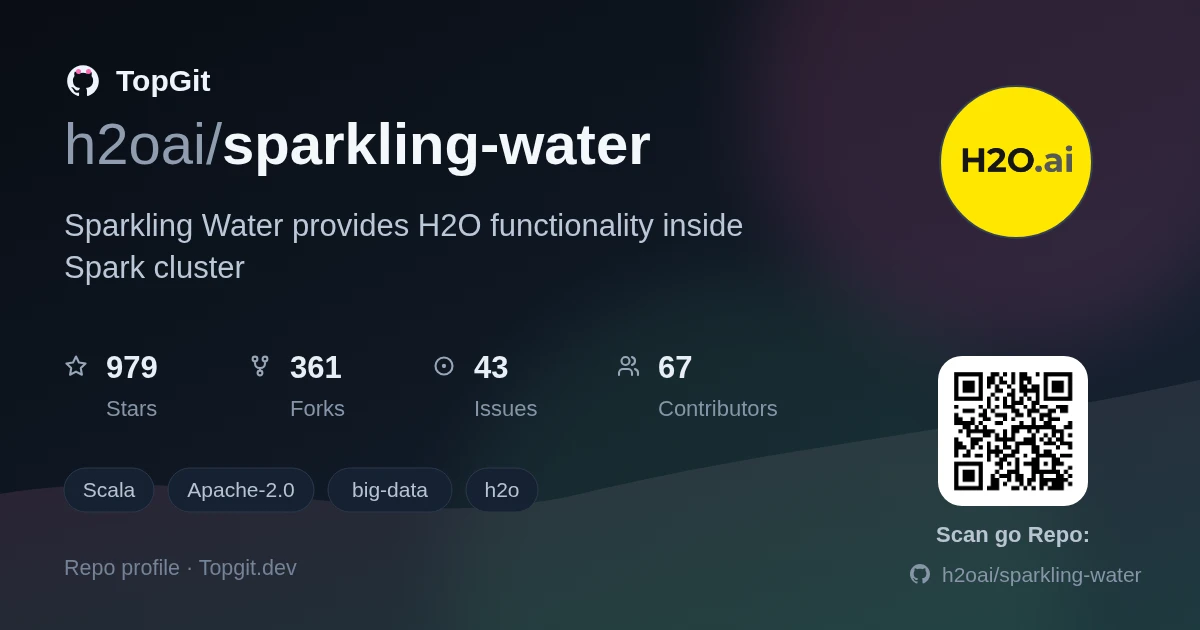 TopGit repo profile image for h2oai/sparkling-water