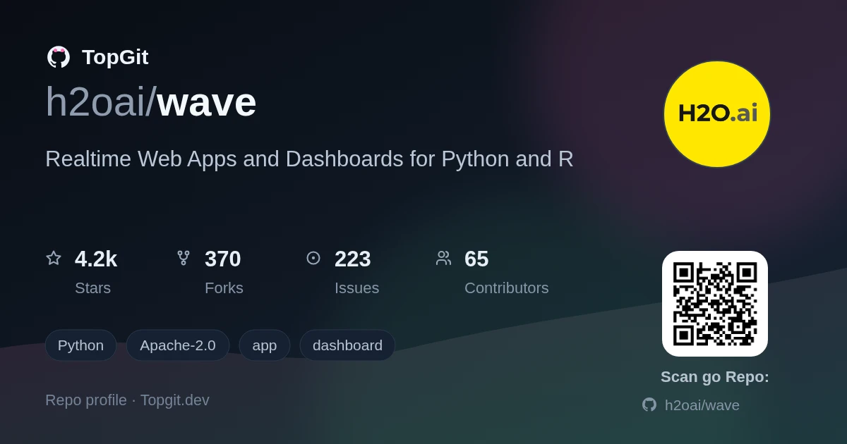 TopGit repo profile image for h2oai/wave