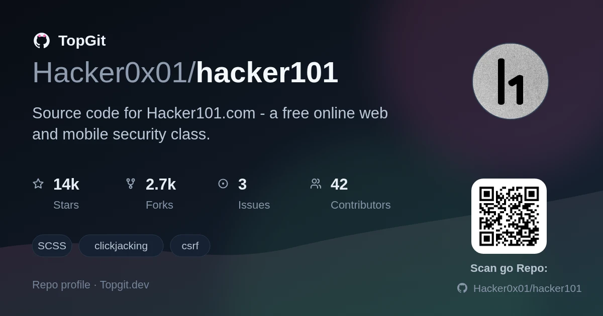 TopGit repo profile image for Hacker0x01/hacker101