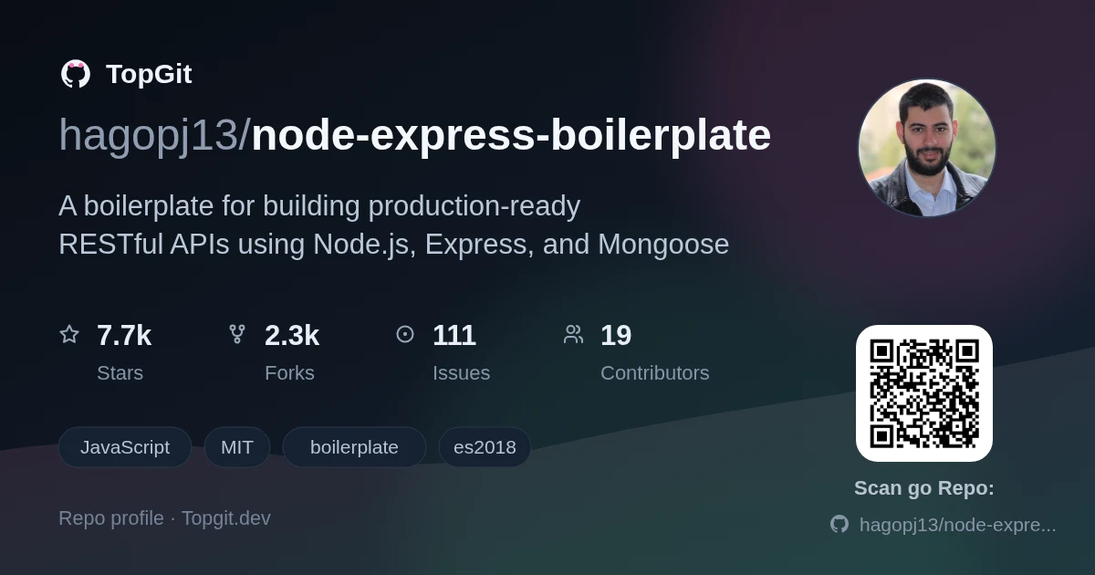 TopGit repo profile image for hagopj13/node-express-boilerplate