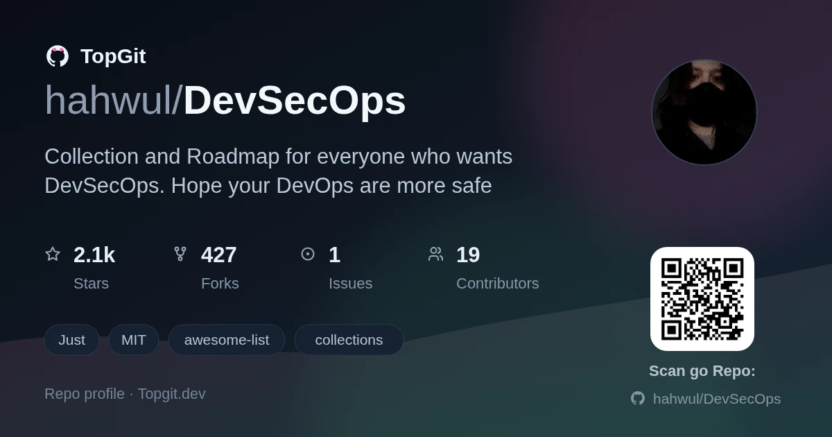 TopGit repo profile image for hahwul/DevSecOps