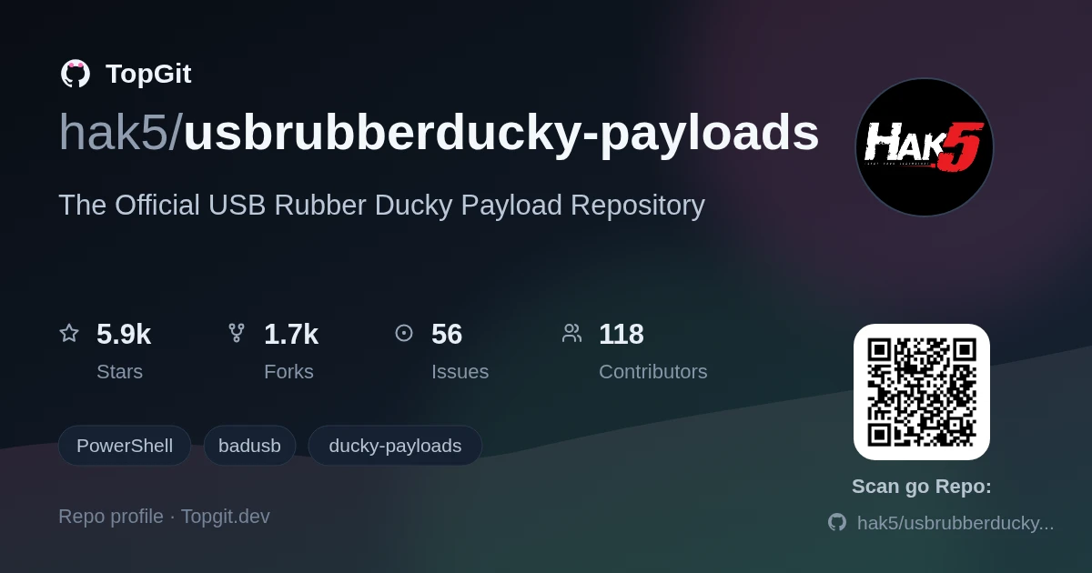 TopGit repo profile image for hak5/usbrubberducky-payloads