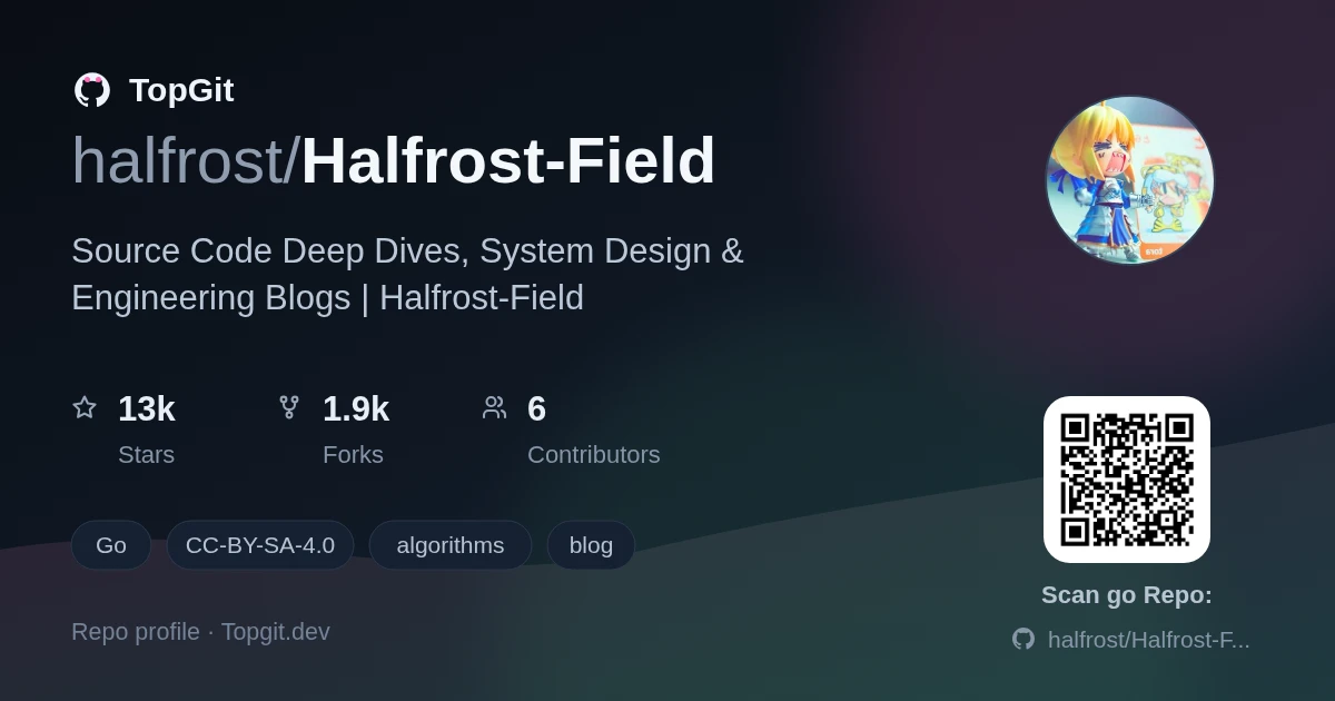 TopGit repo profile image for halfrost/Halfrost-Field