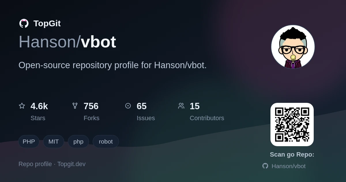 TopGit repo profile image for Hanson/vbot
