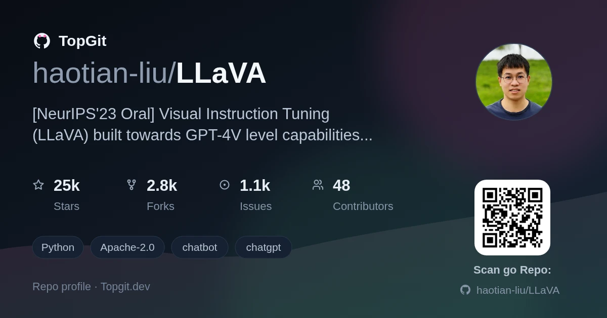 TopGit repo profile image for haotian-liu/LLaVA