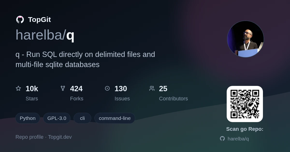 TopGit repo profile image for harelba/q