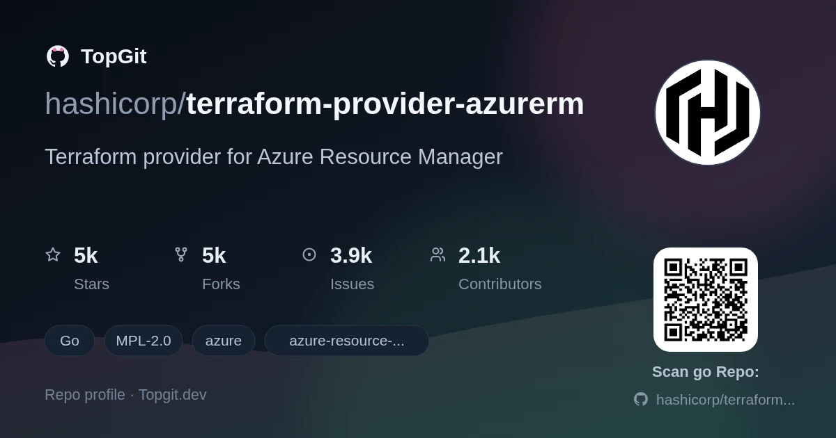 TopGit repo profile image for hashicorp/terraform-provider-azurerm